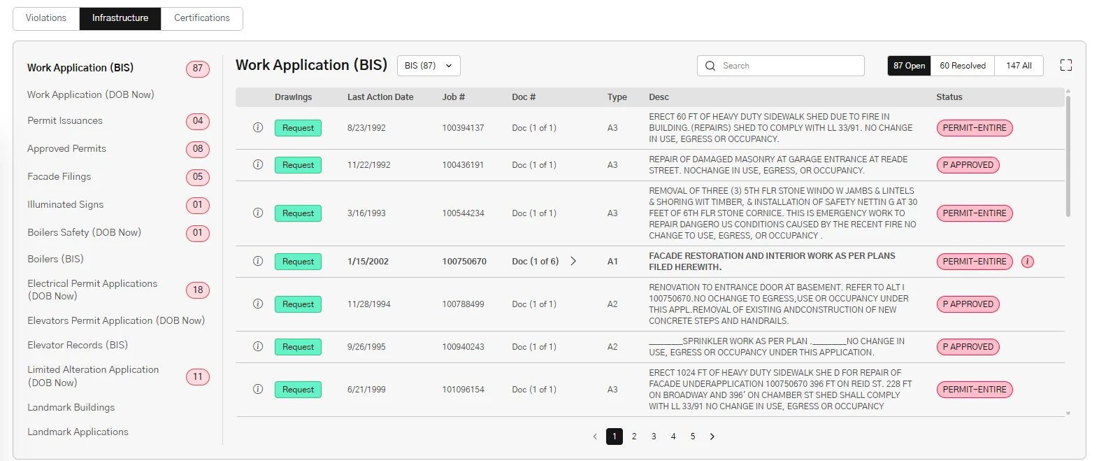 Violerts Infrastructure tab showing Work Application (BIS) filings with permit status